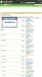 Mobile Screenshot of movileschinos.com